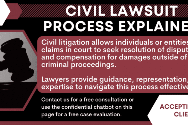 How to file civil litigation in U.S ? How to file civil litigation in U.S ?