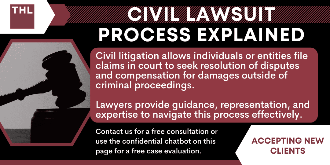 How to file civil litigation in U.S ?