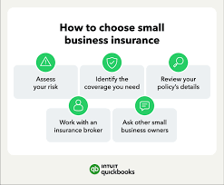How To Get Insurance For Small Business In U.S? How To Get Insurance For Small Business In U.S?