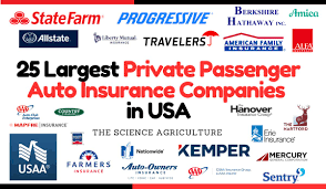 Which Is The Best Auto Insurance Companies In U.S? Which Is The Best Auto Insurance Companies In U.S?